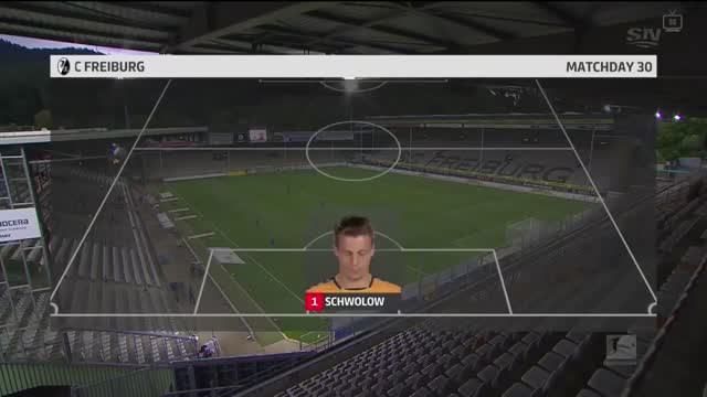 Freiburg vs Borussia M’gladbach Video Highlight ngày 06/06 | Xem lại trận đấu